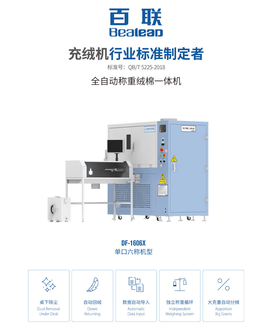 DF-1606X全自動稱重絨棉一體機(jī) DF-1606X全自動稱重絨棉一體機(jī)